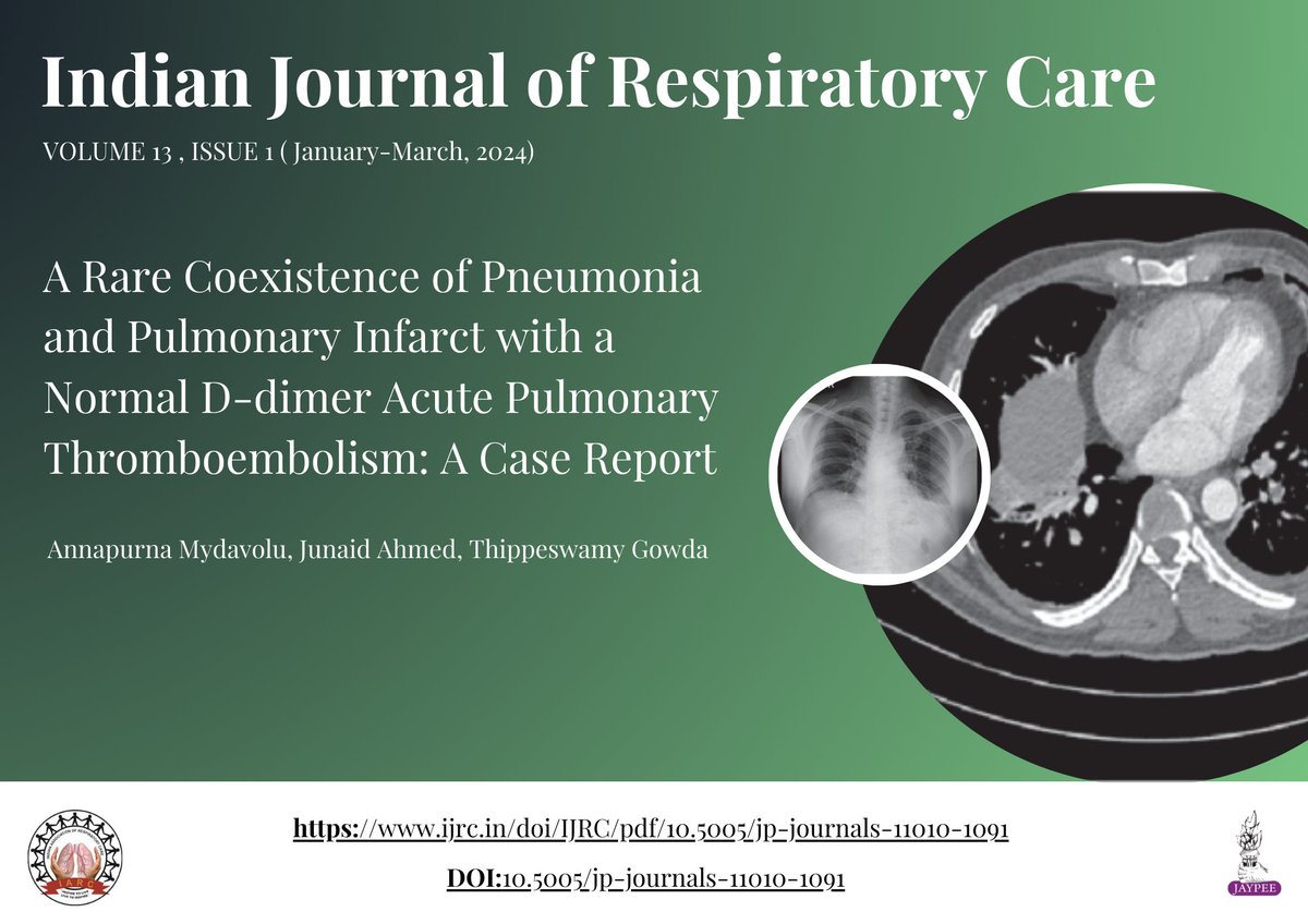 Indian Journal of Respiratory Care (IJRC) tweet media
