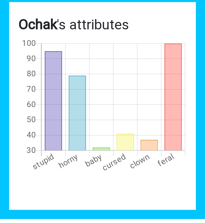 ôcha tweet media