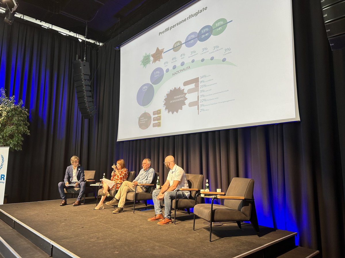 Refugees Welcome IT tweet media