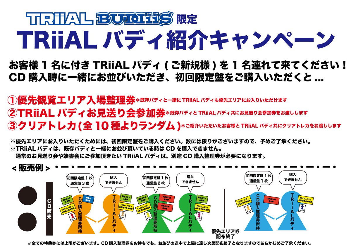 buddiis's tweet photo. ＼ リリイベ情報 ／

6/22(土) TRiiAL BUDDiiS@埼玉県
リリースイベントの詳細発表💫

必ず最後まで全てお読み頂き、
ファンの皆様同士で
ルールとマナーの厳守をお願いいたします！

皆様のご来場をお待ちしております🍀

🔻詳細はこちら
https://t.co/bEA6C0Vihf

#BUDDiiS #バディ https://t.co/eARXRqoQco