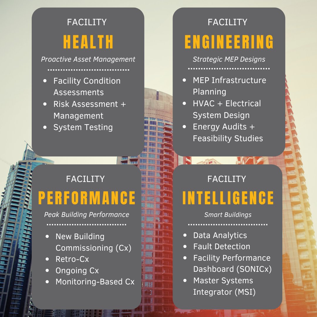 SynergyEngineer's tweet image. 🏢✨ Need help with your building operations? From start to finish, we&apos;ve got you covered! 

ow.ly/I2NB50Sbbh2

#MEPDesign #Commissioning #FacilityAssessment #Sustainabilityhttps://synergy-engineers.com/
#engineering #design #sustainability #mep #commissioning