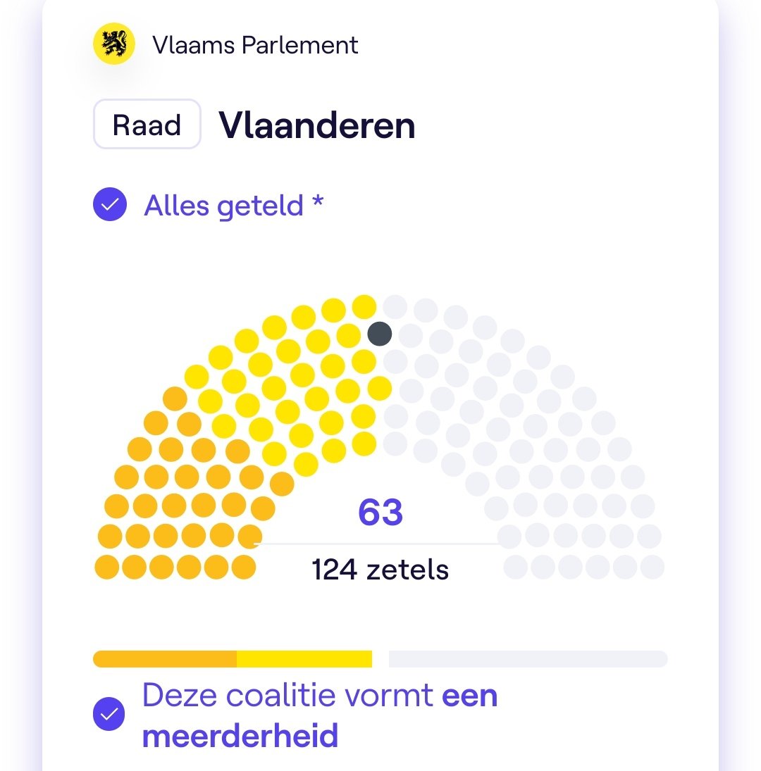Jeroen Baert tweet media