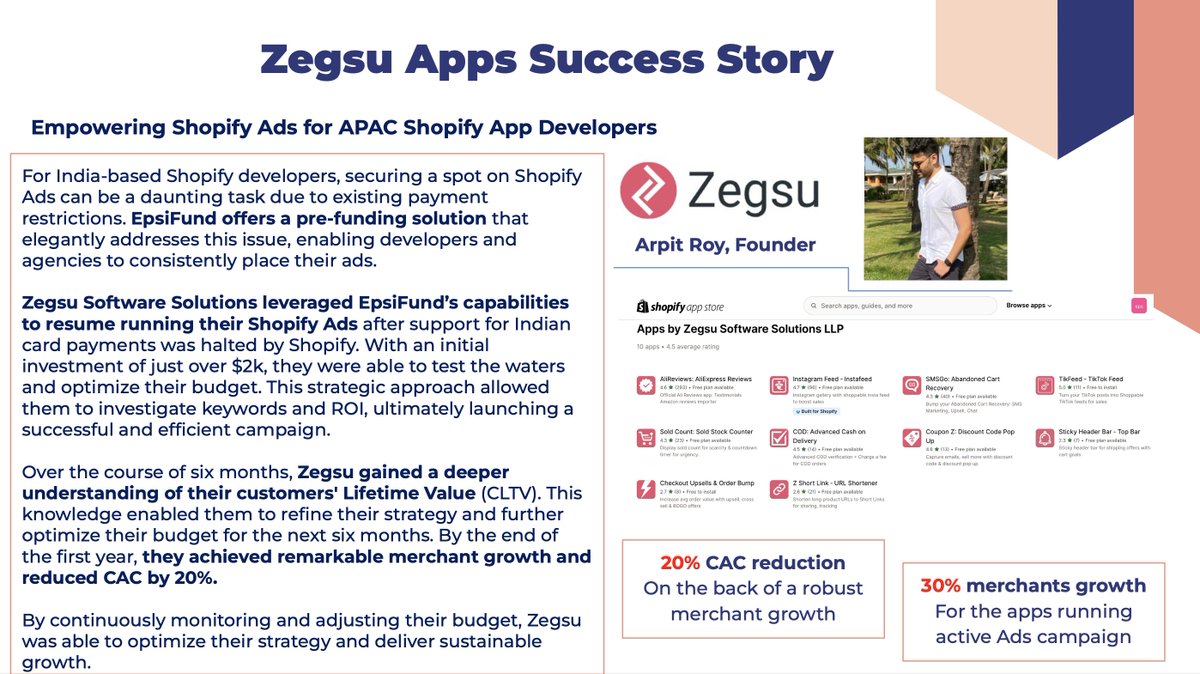 epsifund's tweet photo. We are super excited to share this success story about a great partnership with @_arpitroy and Zegsu Apps https://t.co/4J1OqCqGea - again, another strong argument to run Shopify Ads if you're still unsure whether it's worth doing so and if you're based in India, we can certainly help you out to get it going via our pre-funding solution!