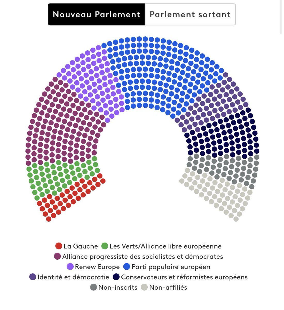 Philippe Murer 🇫🇷 tweet media