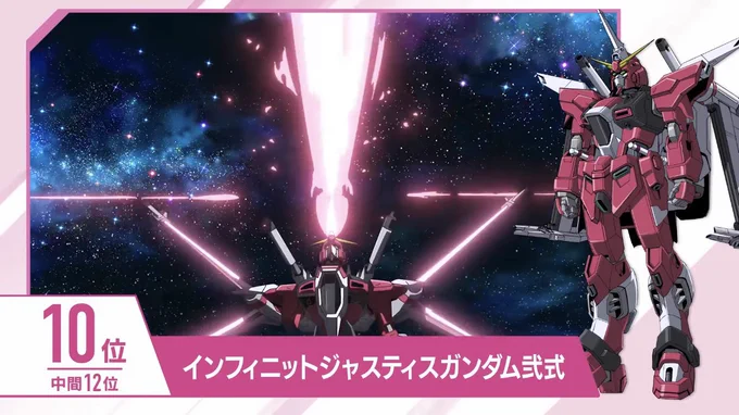 「終わりだミラージュ・ナイト!!」
「まだまだ!」
星団民(やりやがったーーーー!!!)
多分ファイブスター物語好き全員があの映画で思わずツッコミを入れたくなった瞬間である 