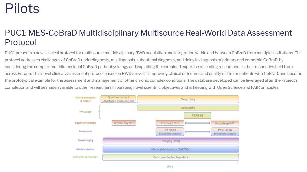 Our Pilots page has been updated!
Learn more about the #mescobrad algorithms and protocols here:
mes-cobrad.eu/pilots
#medicine #neurology #IT #CoBraD #Horizon2021