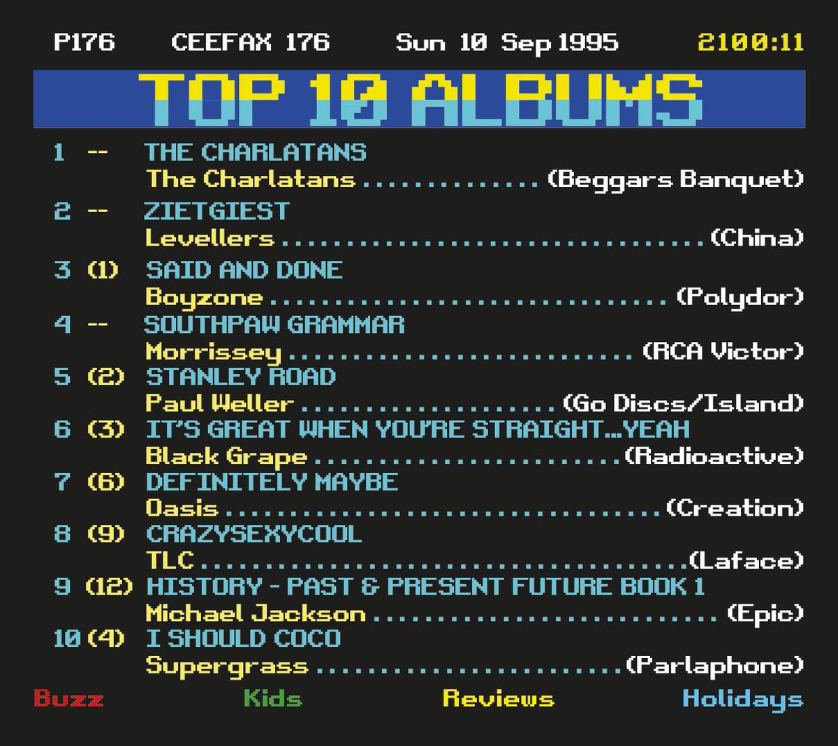 Tim Burgess tweet media