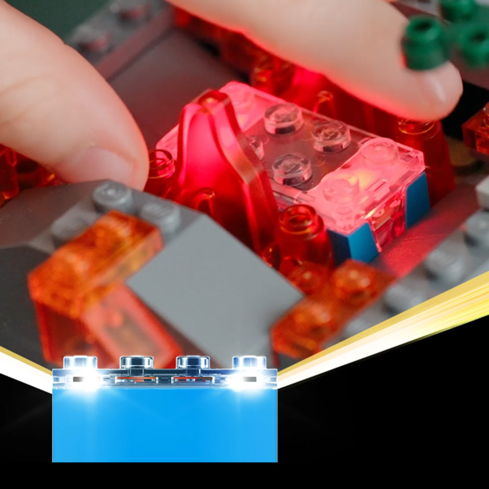 checkBRICKS (@checkBRICKS) / Posts / X