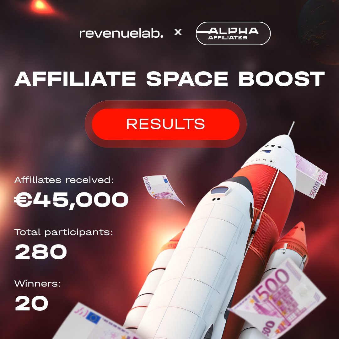 revlab_'s tweet image. 💥 Our #AffiliateSpaceBoost #promo was a huge success! A big shoutout to 280 affiliates who participated. Congratulations to our 20 winners who shared a prize pool of €45,000! Thanks to partner #AlphaAffiliates for the collaboration.

Stay tuned for more exciting promos! 👀