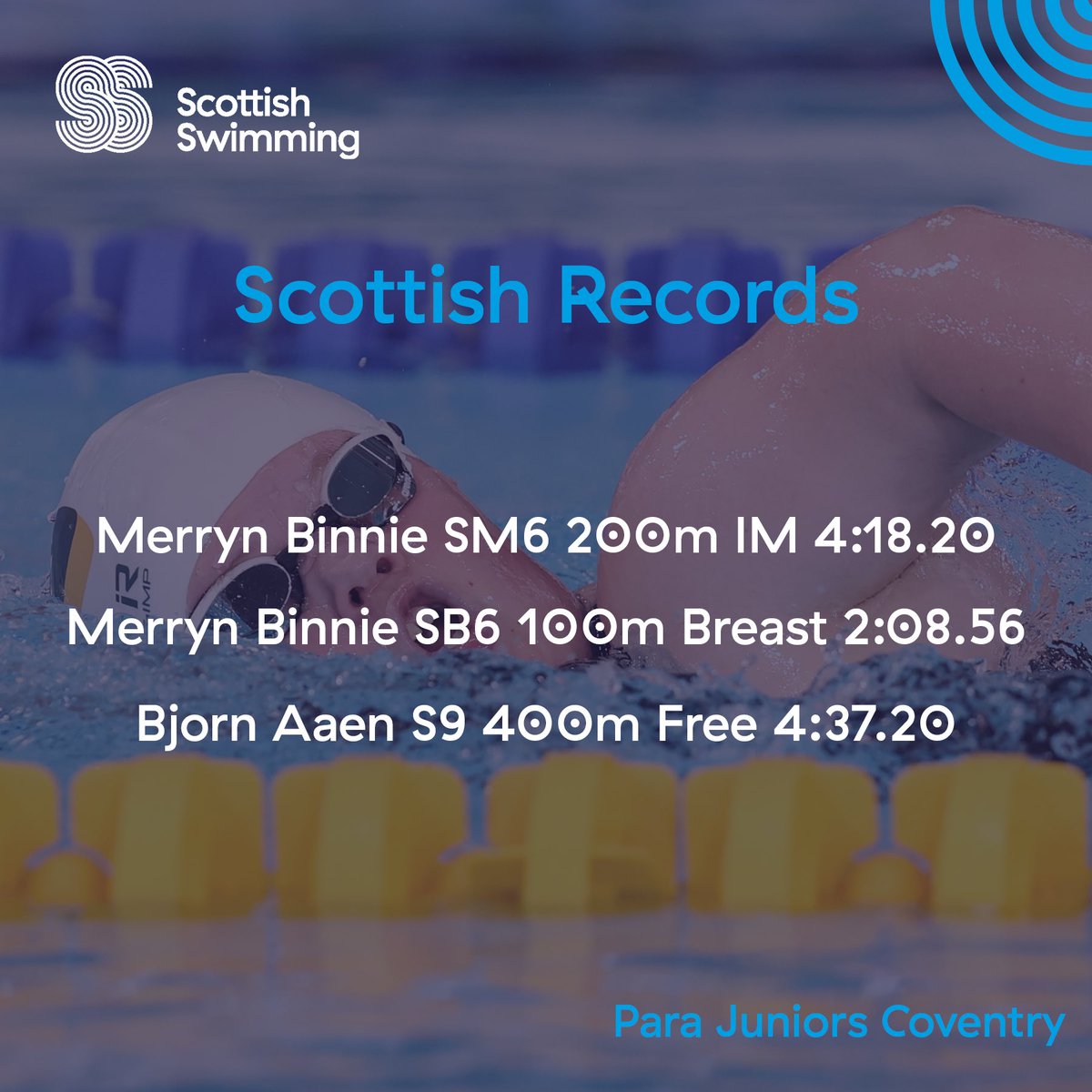 Scottish Swimming tweet media