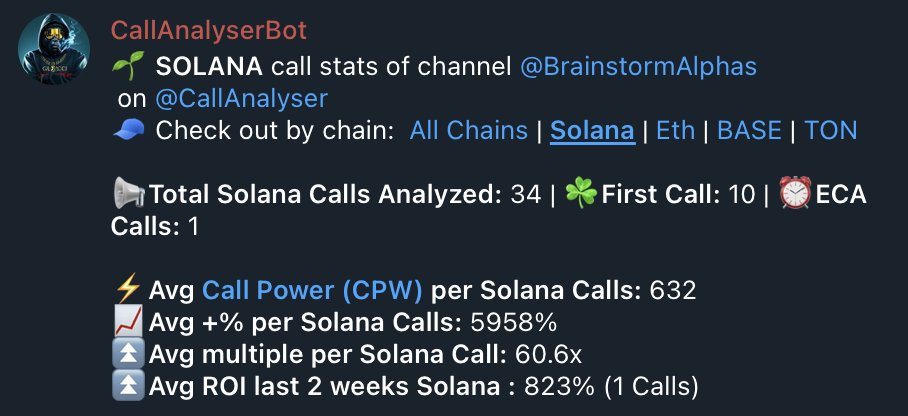 Call Analyser tweet media