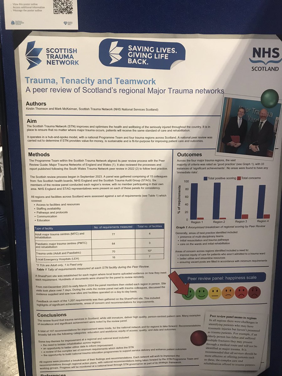 Food for thought @nhsscotevents #nhsscot24