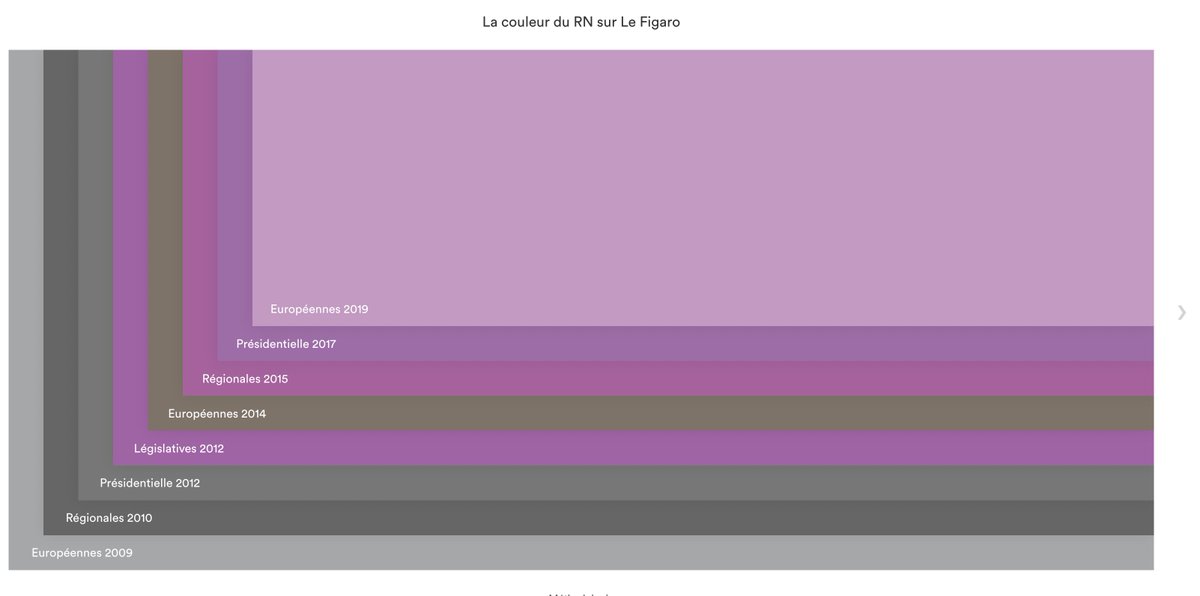 Marie Turcan tweet media