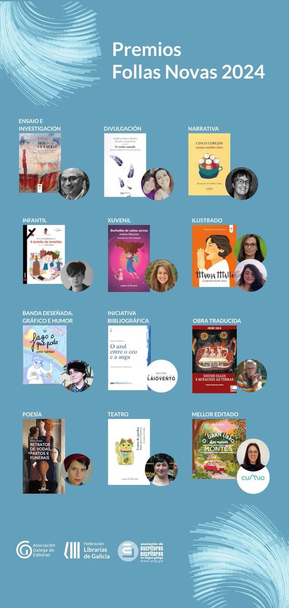 Cuarto de Inverno tweet media