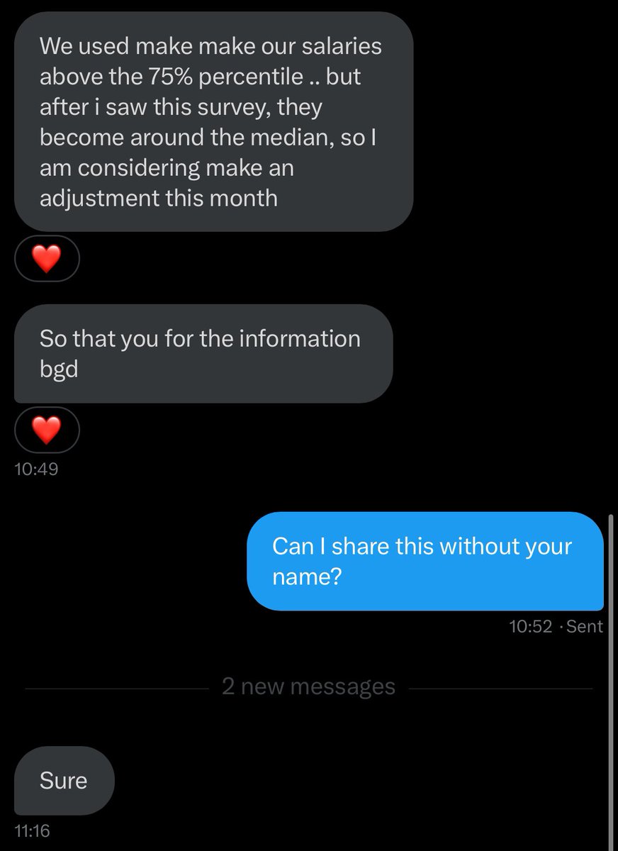 فيه شركات بدأت تتواصل معانا انهم هيزودوا مرتبات الموظفين بناء ع نتيجة الاستبيان.

لو لسة مشاركتش في الاستبيان، بالذات لو انت في ليفيل عالي او سنوات خبرتك عالية، اتمنى تبدأ تفكر في المشاركة، التجربة ديه نجاحها هيغير شكل السوق، و شكل التوظيف جواه.

لينك الموقع: