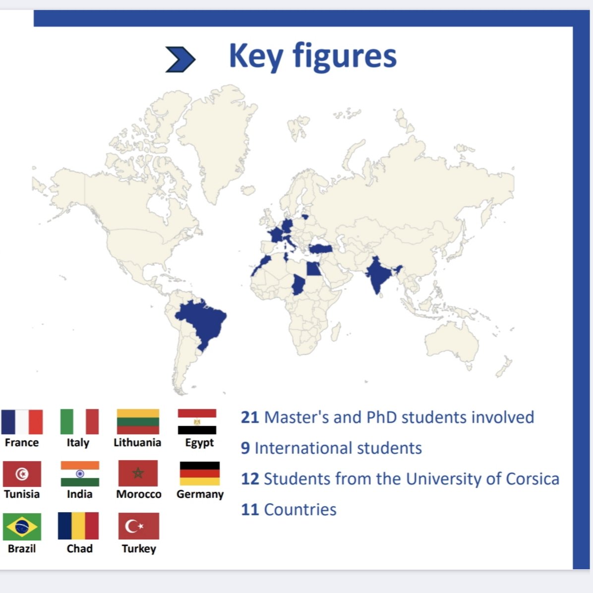 Santoni_Hydro's tweet photo. Today at 2PM, our International Summer School kicks off! As many exchanges between universities and schools, this week of field geosciences work aims to enhance cooperation by sharing knowledge, encouraging innovation, and promoting inclusivity over Europe and beyond its borders! https://t.co/NIxv019HBP