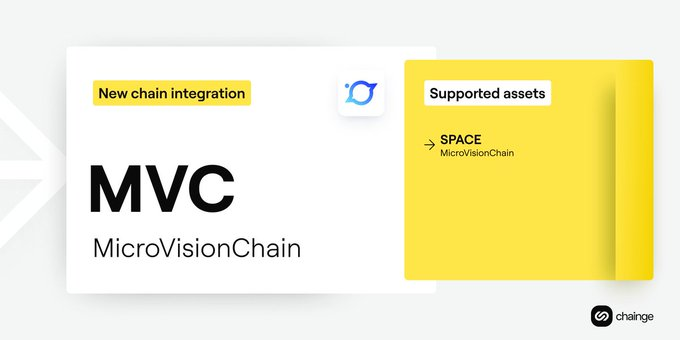 Promot33r's tweet photo. 🪢@FinanceChainge is available on the @MVCGlobal network, providing support for $SPACE.

🪐 #MVCGlobal is a blockchain for Web3 apps, focusing on decentralization, speed, and low fees, using a UTXO model, layer-1 smart contracts, and DIDs. https://t.co/RZ6kQUkLFs