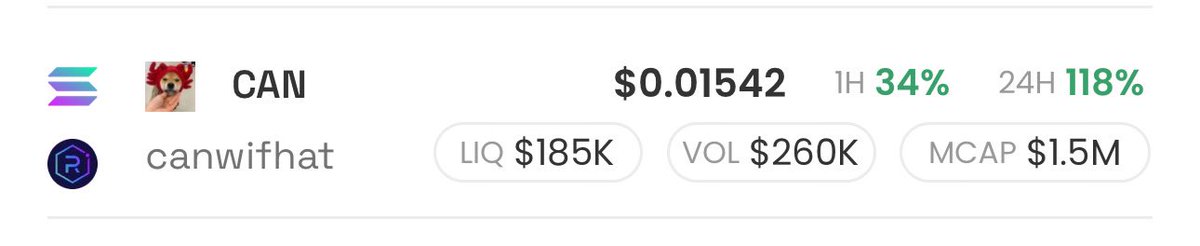 0x7ama's tweet photo. ATH 28 mili 
Don’t forget this numbers 

$CAN 🦀 https://t.co/DUfZLXlJIz