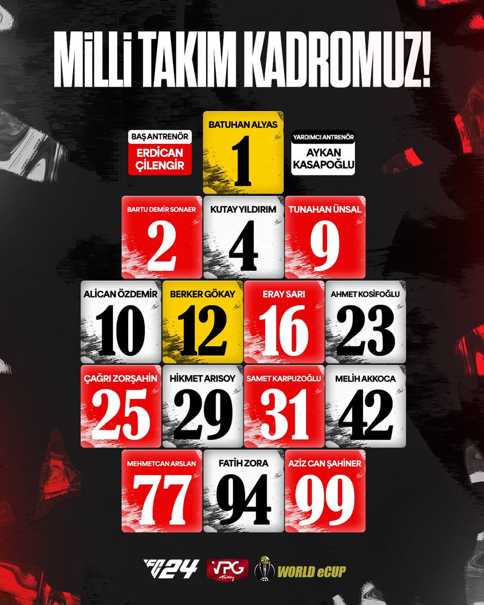 <a href="/VPGTurkey/">VPG Turkey</a> <a href="/atesesports/">Ateş Spor Organizasyon</a> <a href="/tefligi/">Türkiye Espor Futbol Ligi</a> <a href="/OfficialVPG/">Virtual Pro Gaming</a>