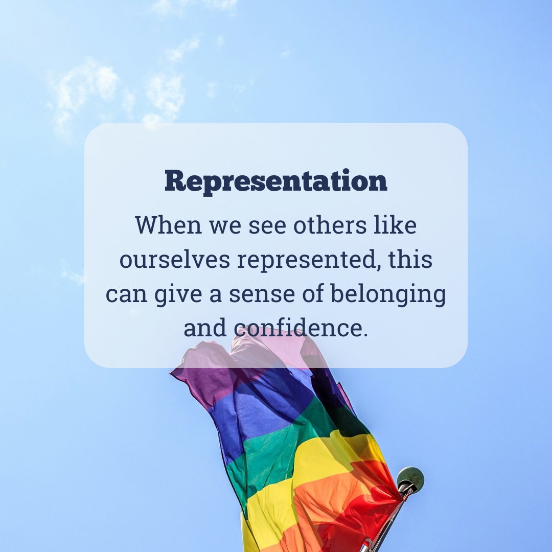We all deserve respect and support, no matter our background or sexual identity. Celebrating Pride month as part of the LGBTIQ+ community and as an ally can be truly beneficial for your mental health by inspiring confidence, a sense of belonging and connection.