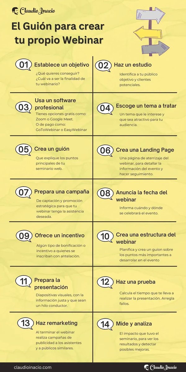 ✅ Guión paso a paso para crear un webinar 👉 bit.ly/3MzyXsi 

#infografia #webinar bit.ly/3RIoqPt