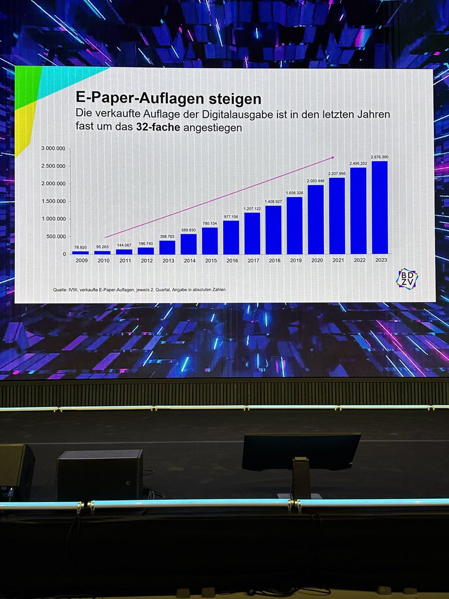 Danny Lein tweet media