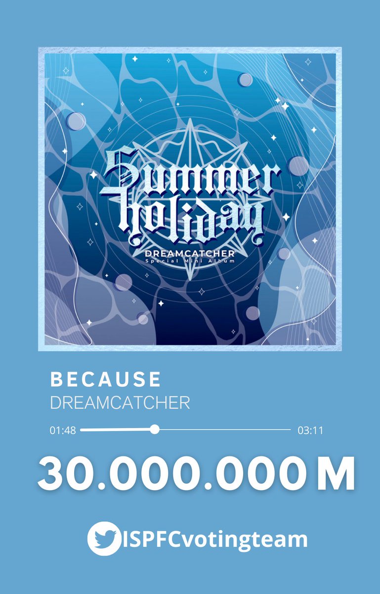 ISPFCvotingteam's tweet image. &quot;𝐁𝐄𝐂𝐀𝐔𝐒𝐄&quot; ha superado las 30.000.000 de reproducciones en Spotify!!! 🔥🔥🔥
#Dreamcatcher #드림캐쳐@hf_dreamcatcher
#BEcause #Special_Mini_Album #Summer_Holiday
