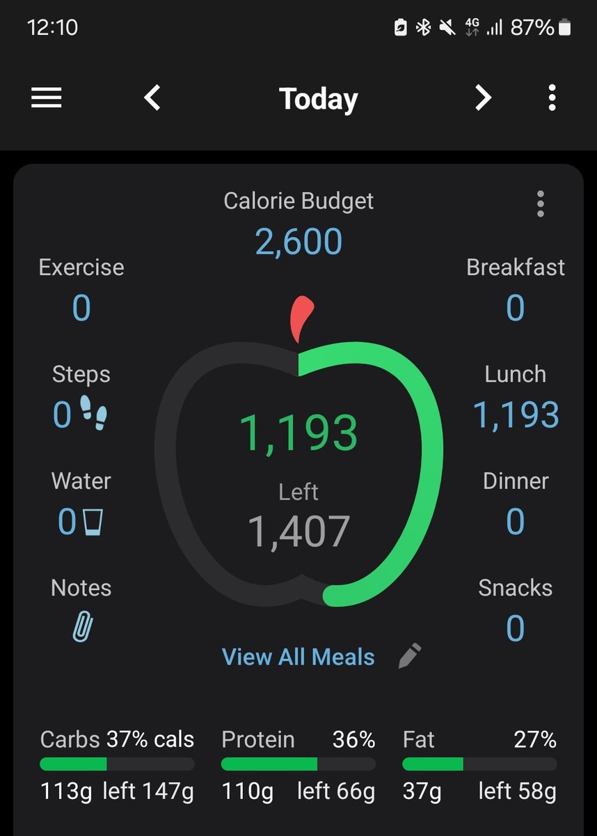Big__Lurch__'s tweet photo. Weekly weight in. lost 2lbs from last Monday when I got weighed still tracking calories #Macros #IntermittentFasting #Gym #Fitness #Shred #Goals #WeightLoss #Diet #Kinobody #Warrior https://t.co/zrXclK2uCt