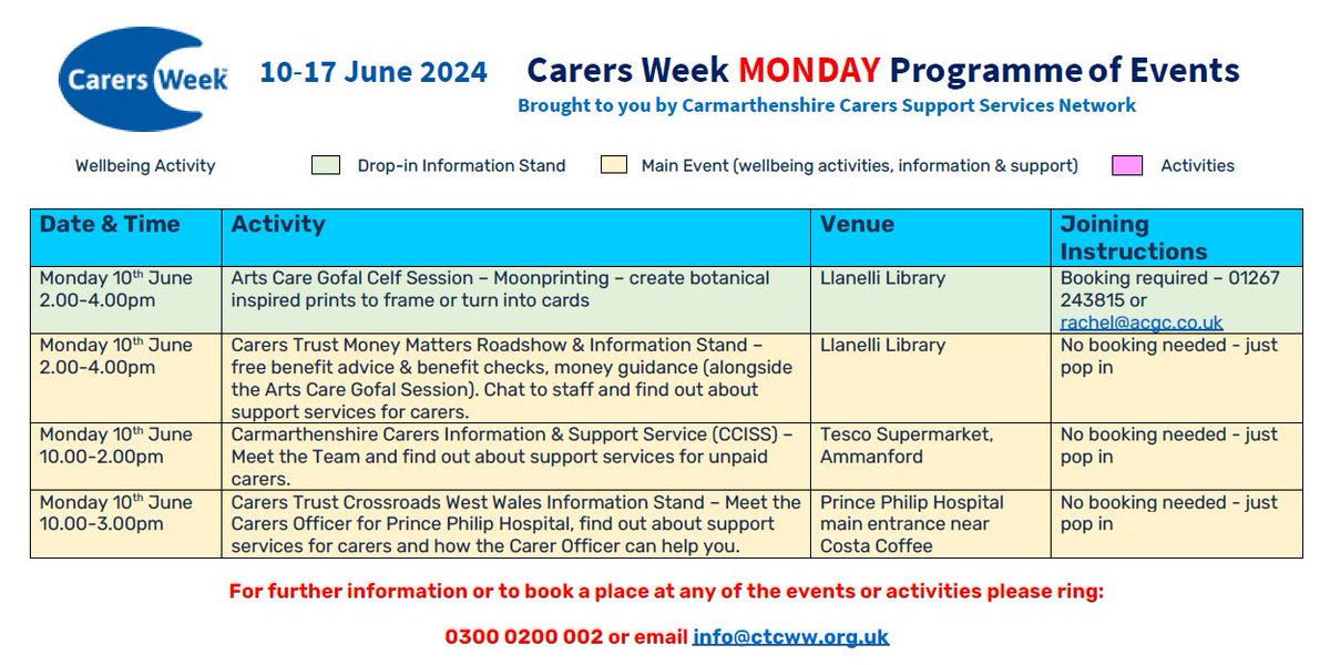 For Carers in Carmarthenshire TODAY, for Carers Week 2024
#carersweek2024 #CarersWeek #carmarthenshirecarers with Arts Care Gofal Celf