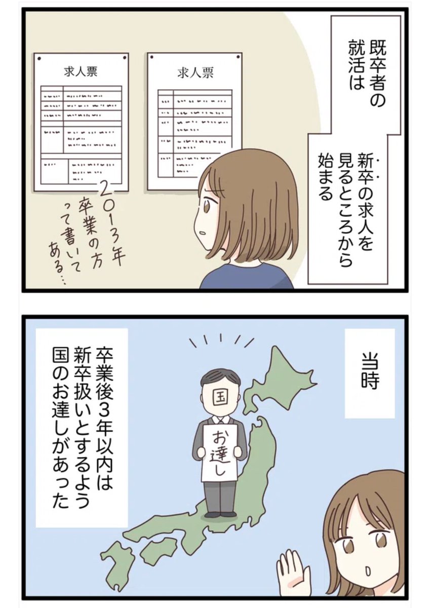 (1/2) 