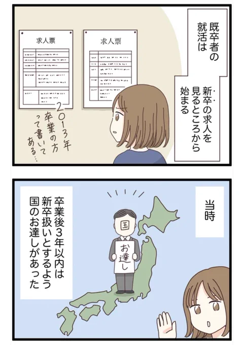 (1/2) 