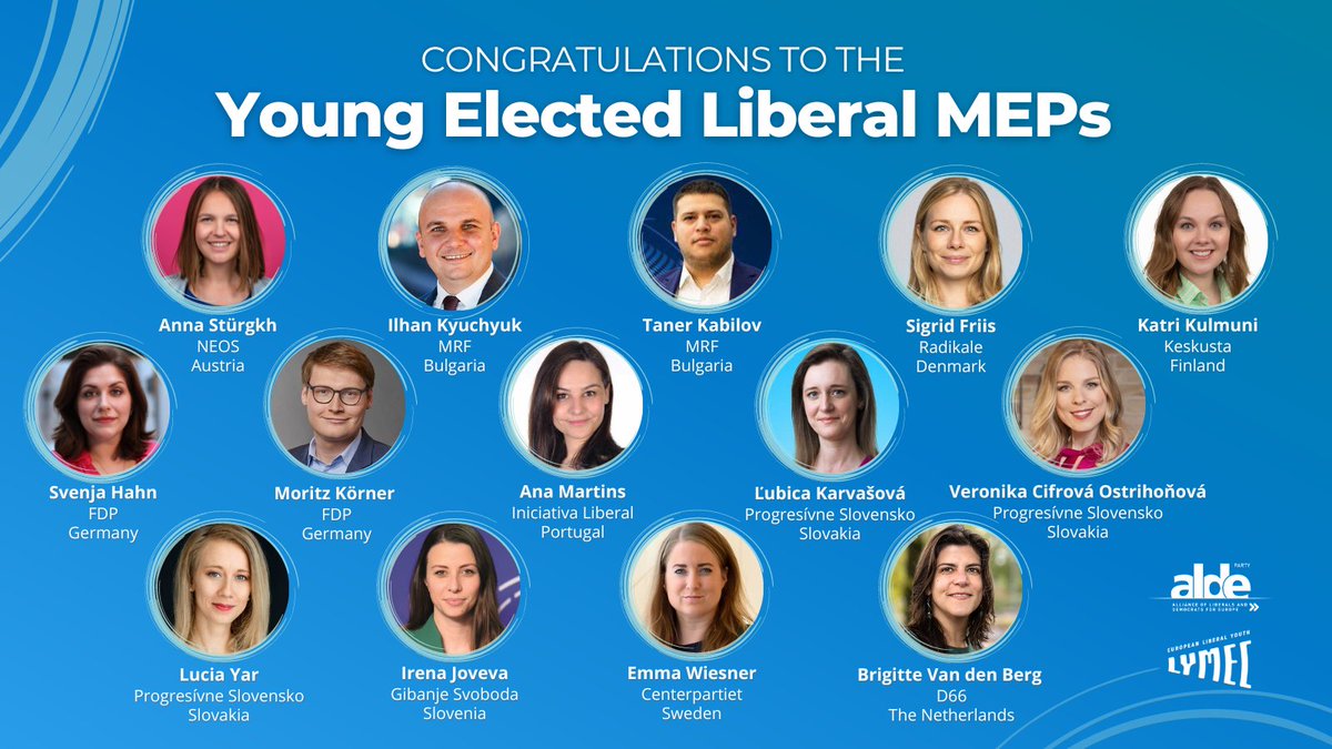 With 14 young liberal candidates below 40 years old securing seats in the European Parliament, their fight for your rights and future is underway... lymec.eu/congratulation…