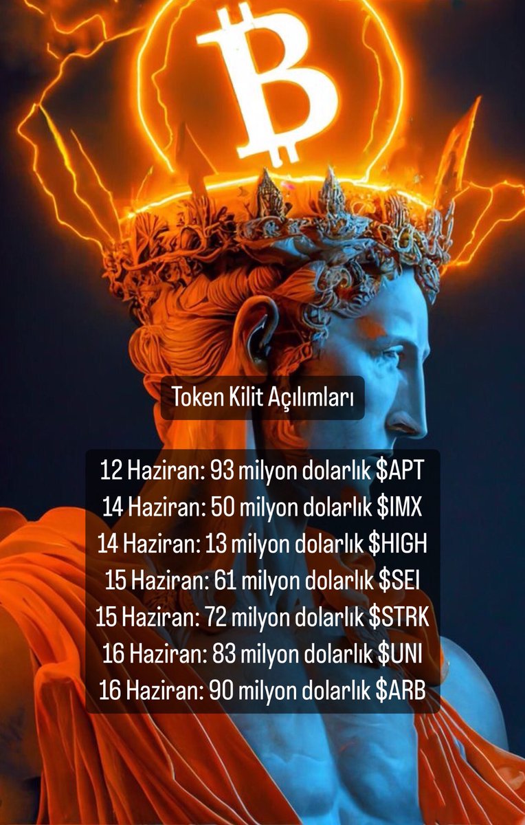 Kilit açılımları