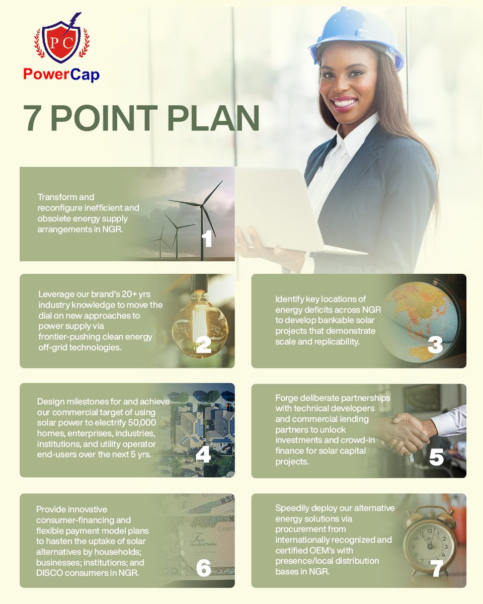 powercaplimited's tweet photo. We seek to alter the pervasive sector trend of $14B (~N5T/yr) expenses by NGR'ians on #inefficientlighting &amp; #electricitygeneration using candles, kerosene lamps, torch lights, &amp; petrol-diesel gensets. We will achieve our vision for #renewedoutcomes in #Power via:

@TheREANigeria https://t.co/2PveApGqXo