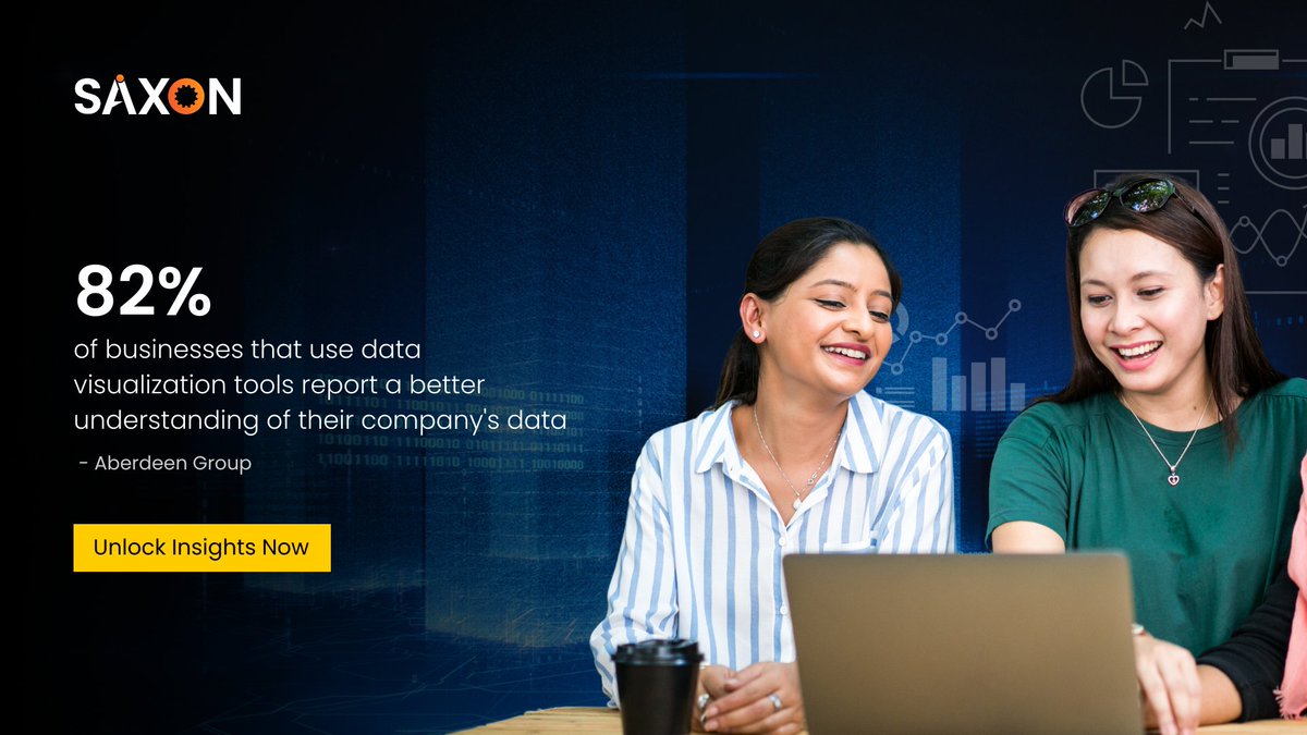 saxon_ai's tweet image. Unlock insights and empower your decision-making processes with the help of data visualization tools. Gain clarity, make informed decisions, and drive your business forward.

saxon.ai/services/data-…

#datavisualization #datavisualizationservices #datainsights #saxonai