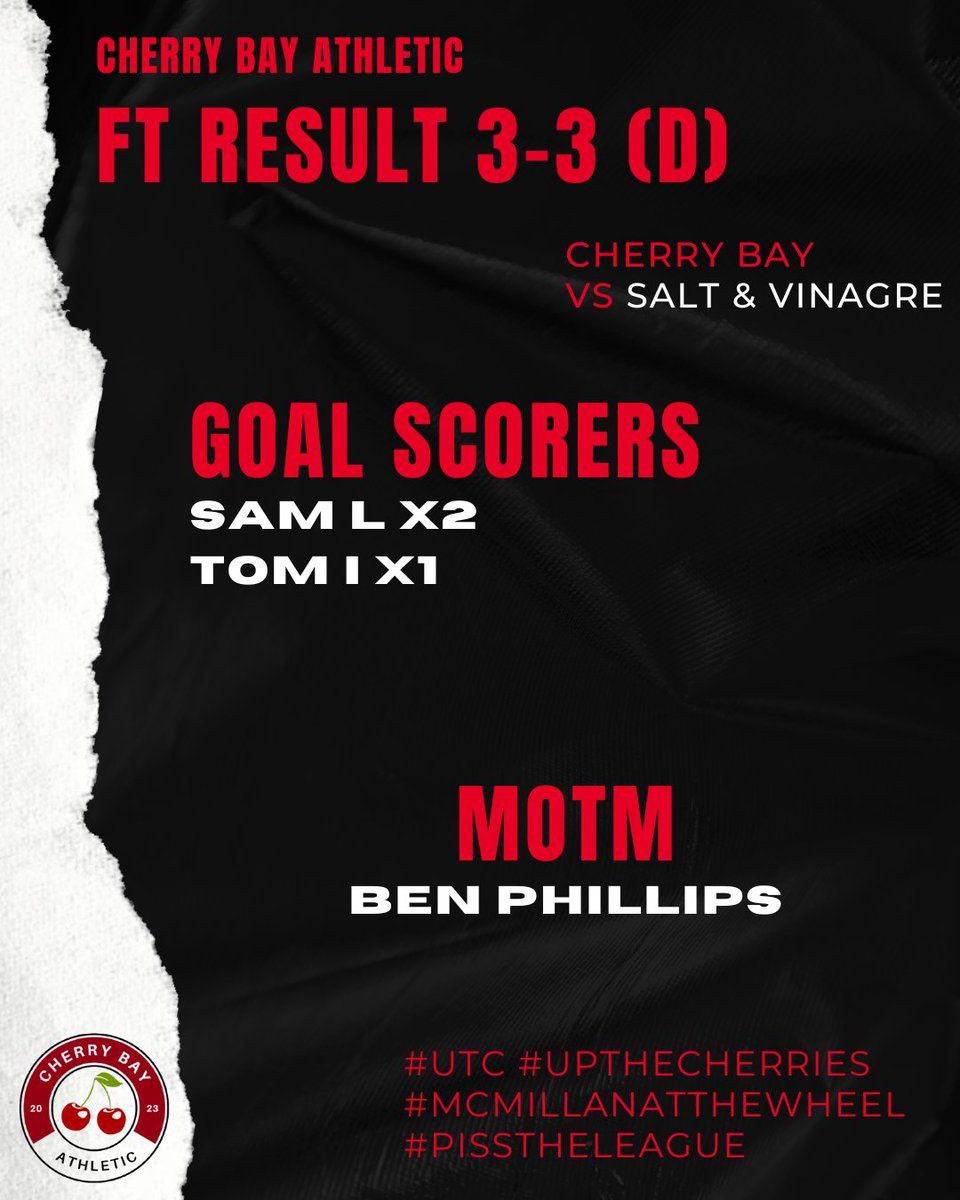 RESULT🍒

Top effort from the lads with goals from the two new boys, Salt lucky to get away with a point scoring last min, MOTM Ben Phillips for some solid saves, we go again tonight.

#UTC
