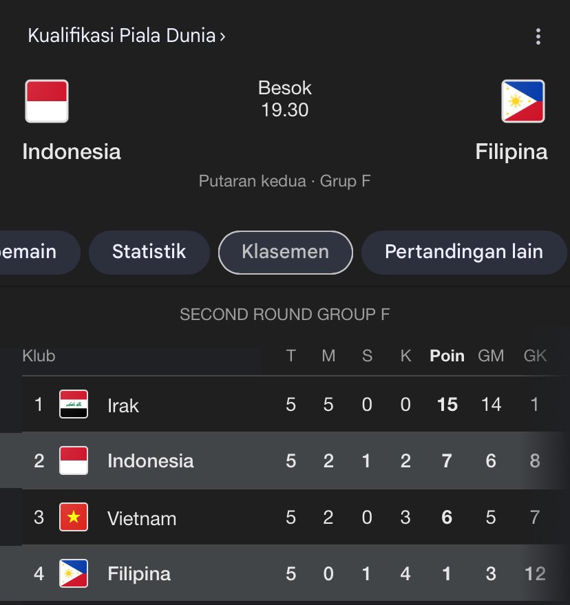 🚨Kuis Tebak Skor 

Berhadiah 100k untuk 2 orang pemenang‼️

INDONESIA 🇮🇩 VS FILIPINA 🇵🇭

Contoh: 
INDONESIA 3- 0 FILIPINA #AYOGARUDA 

Syarat:
-RT dan like Tweet ini
-Follow
( ditutup kick off, Seri / kalah❌ )

GoodLuck!

INDONESIA WAJIB MENANG !!