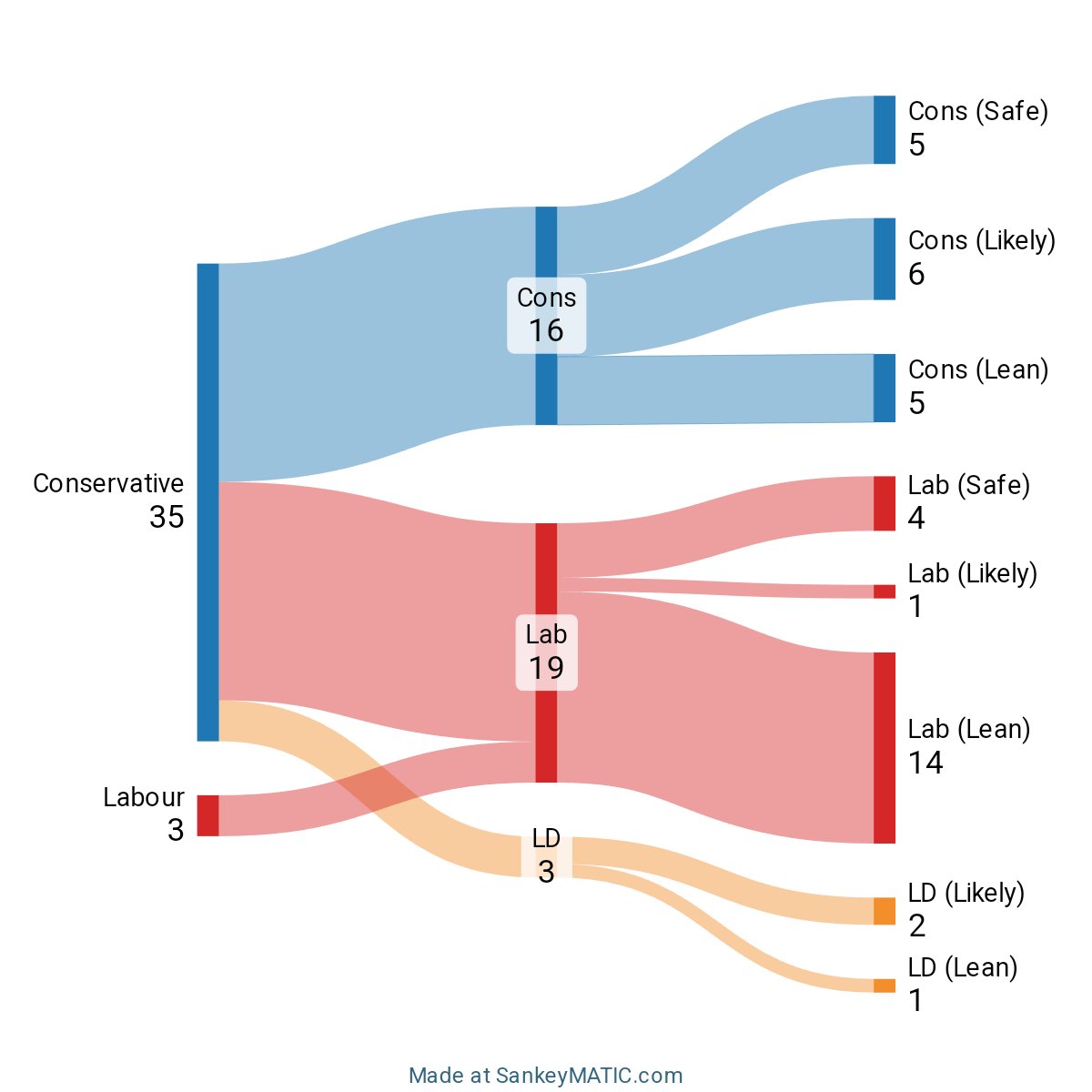 nameroF maharG tweet media