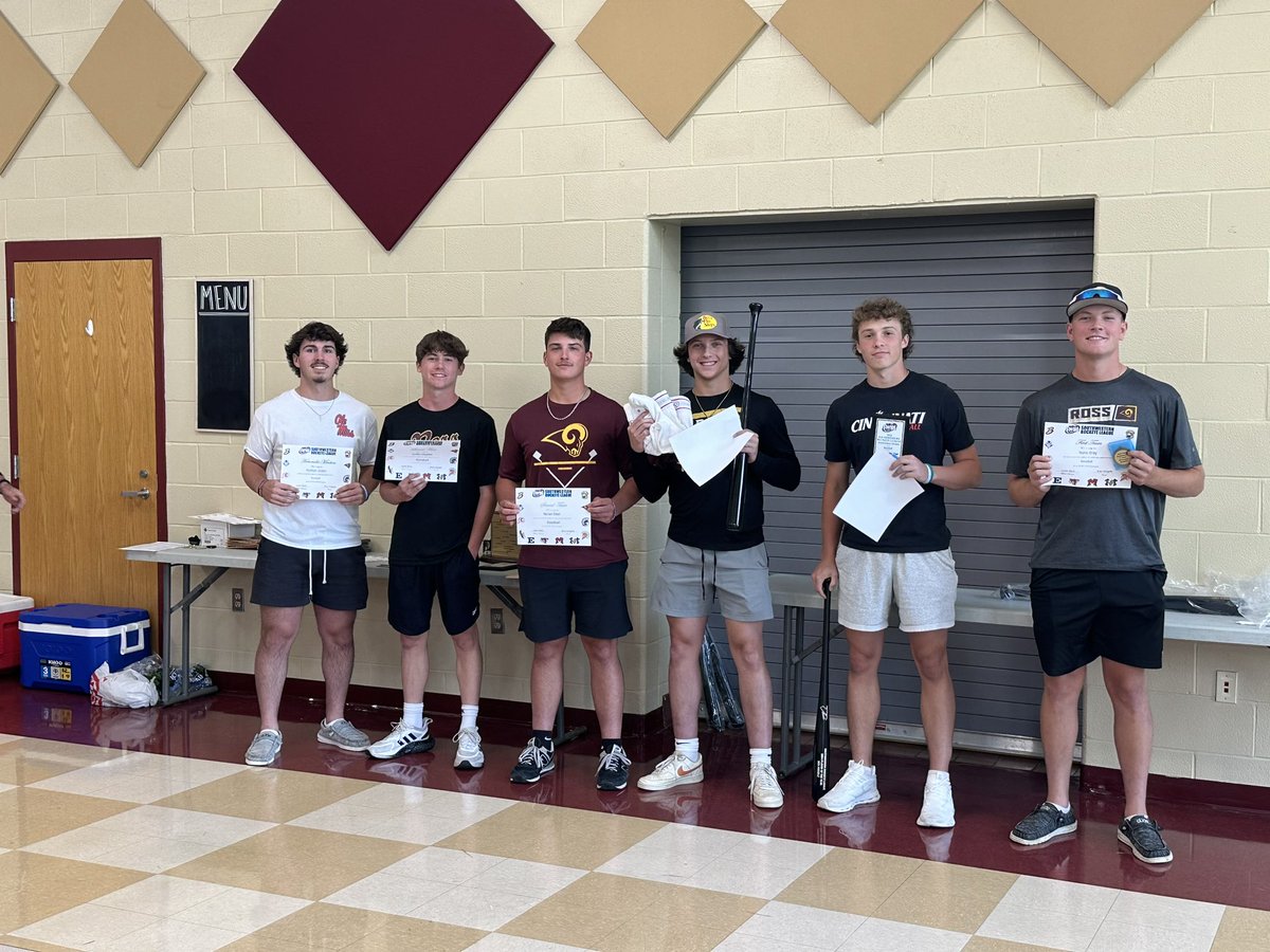 All <a href="/SWBLSPORTS/">Southwestern Buckeye League</a> winners for 2024
<a href="/ben_voegele/">Ben Voegele</a> Player of Year/1st Team
<a href="/IanBusch21/">Ian Busch</a> Pitcher of Year/ 1st Team
<a href="/nate_bray7/">Nate Bray</a> 1st Team
<a href="/ertel_nolan/">Nolan Ertel</a> 2nd Team
<a href="/Griffin2Mueller/">Griffin Mueller</a> 2nd Team
<a href="/NathanJester_/">Nathan Jester</a> Honorable Mention
Not pictured: <a href="/AustinParker140/">Austin Parker</a> 2nd Team