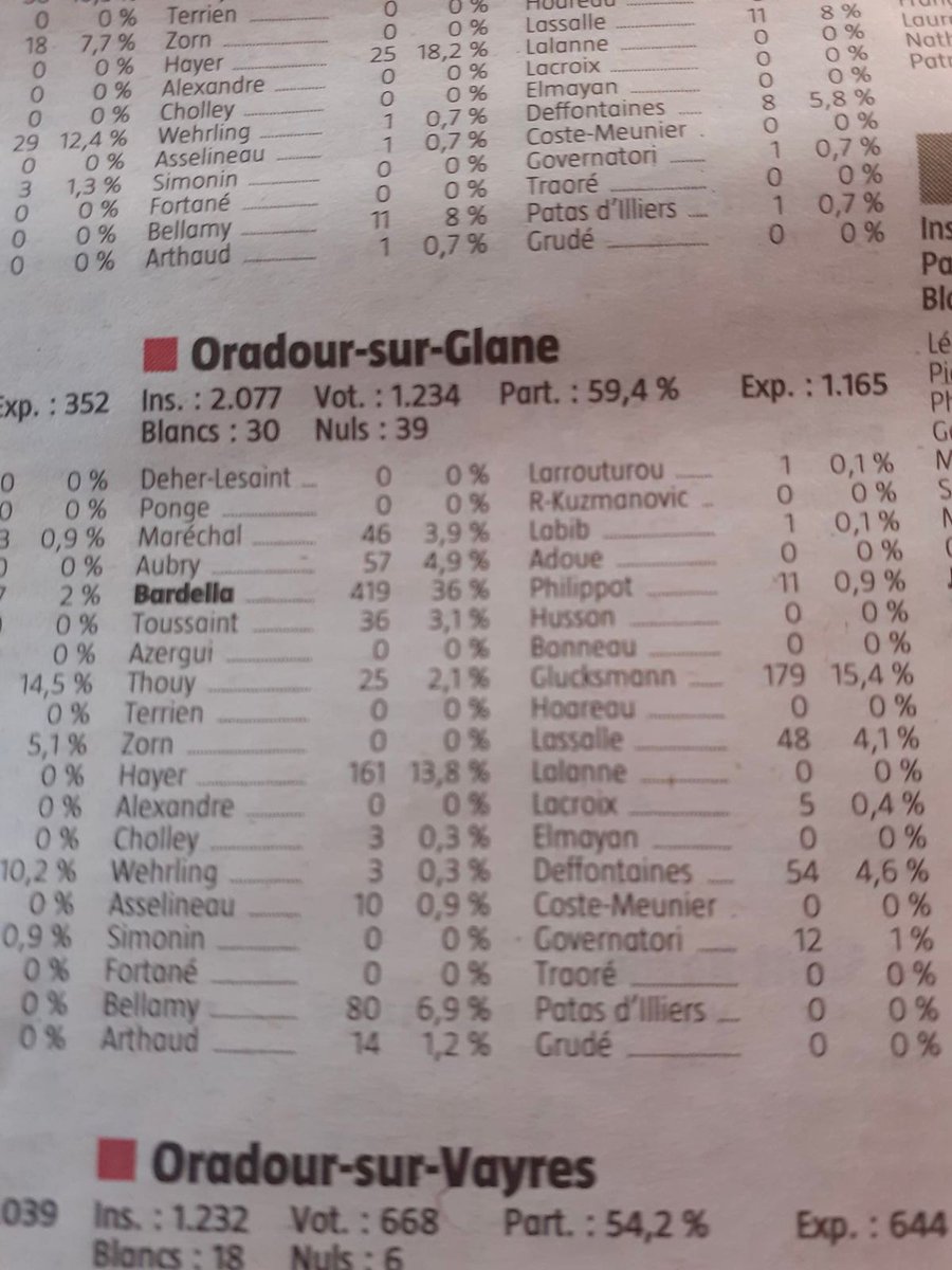 Matthias Bruggmann tweet media