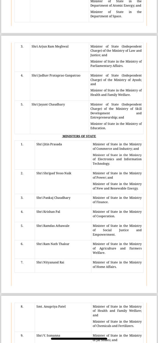 dipak8486's tweet photo. Modi 3.0 : मोदी सरकार किस नेता को कौन सा मंत्रालय मिला? देखें पूरी लिस्ट | Modi Cabinet #MinistersofIndia #CouncilofMinisters #PMO #Ministers #Modi3_0 https://t.co/TBCosVPfBa