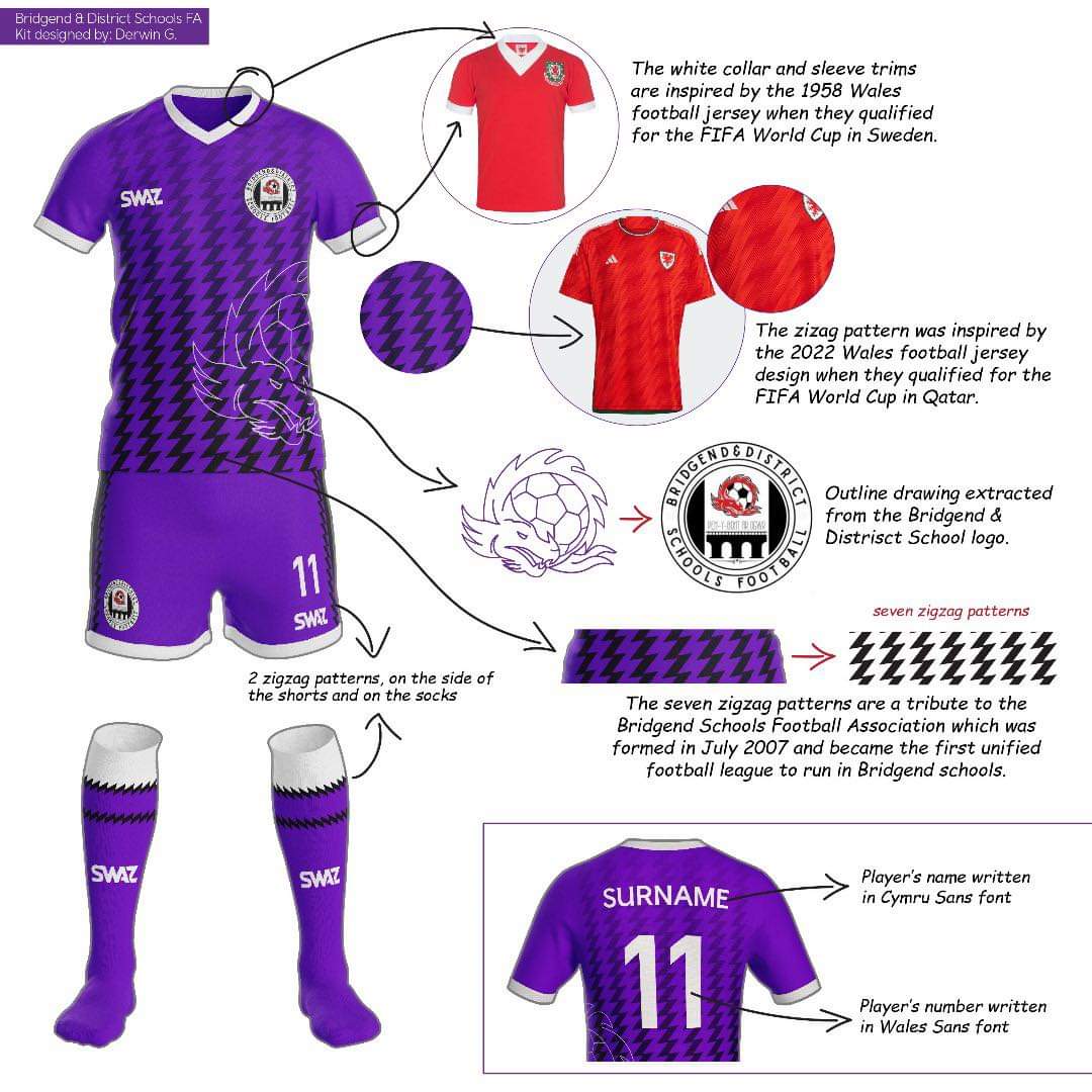 Bridgend & District Schools FA tweet media