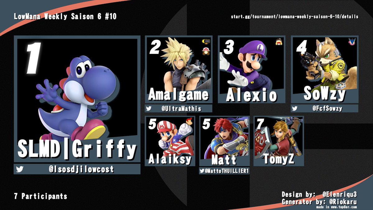 SalamanderFGC's tweet photo. Les résultats de la weekly d'hier
Bravo à tout les participants à la prochaine 👋 https://t.co/K5OCNRA9qL