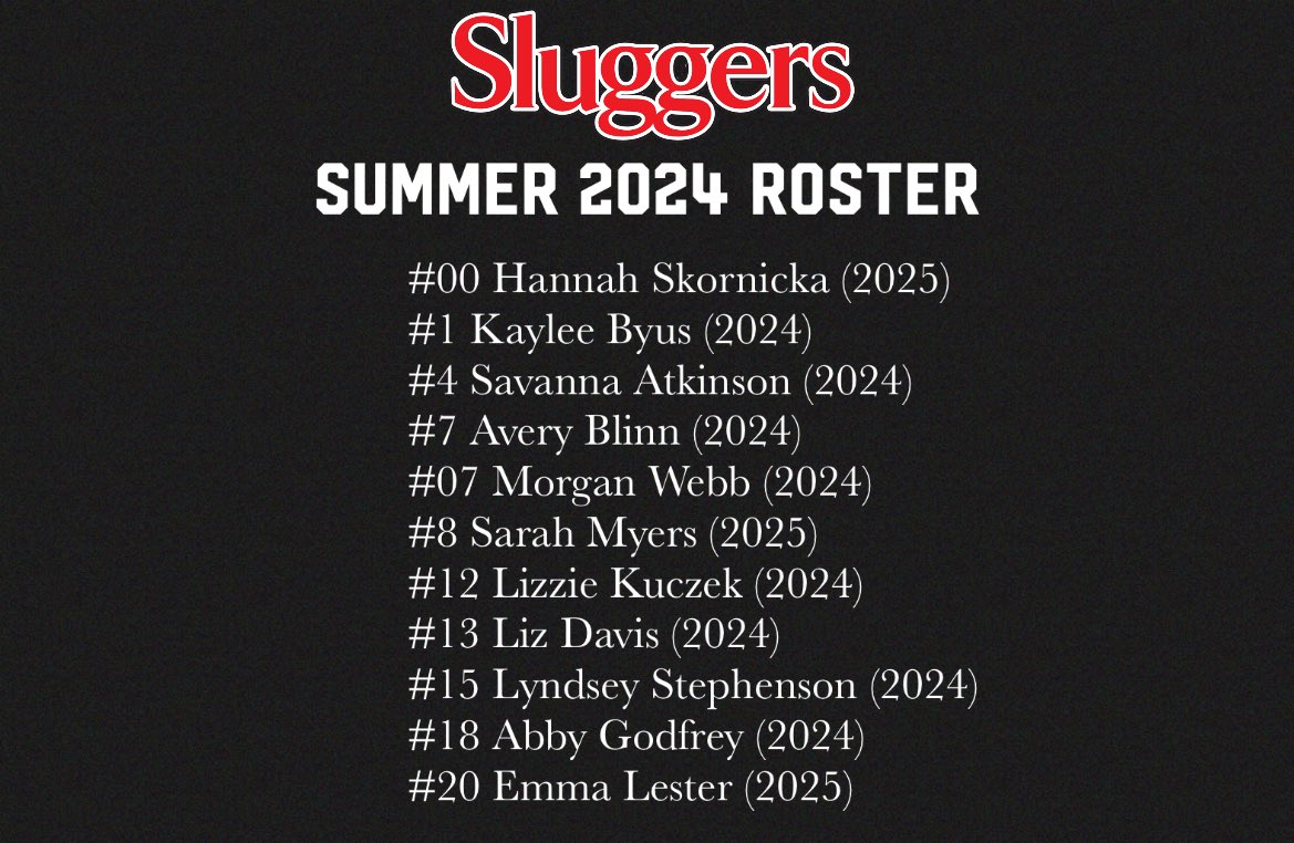 Sluggers06's tweet photo. Official roster for this summer! Stay tuned for individual player spotlights! https://t.co/IV9WFw0wQx