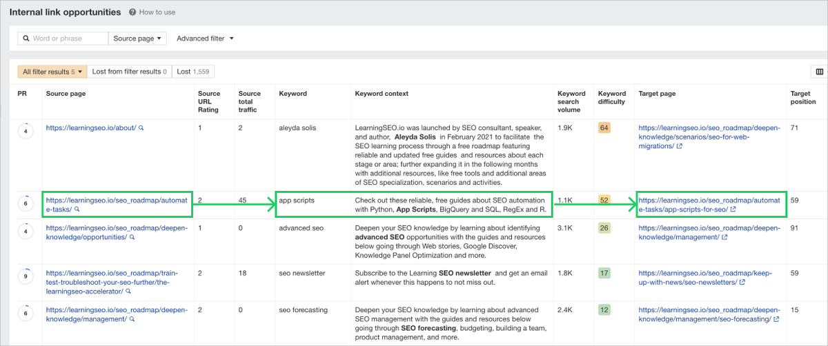 Get Internal Link Opportunities with <a href="/ahrefs/">Ahrefs</a>  Webmaster Tools for Free 👀

Ahrefs Webmaster Tools doesn't only allow you to identify orphan pages but also has a free "internal link opportunities" report that shows those "almost ranking pages" that need more internal links.

This