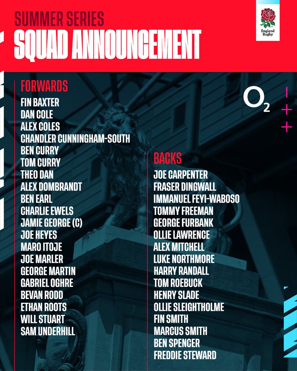 EnglandRugby's tweet photo. Ready for our Summer Series 🤩

Steve Borthwick has named a 36-player squad to travel to Japan and New Zealand 🛫

@O2 | #WearTheRose https://t.co/BLn7IIq5xz