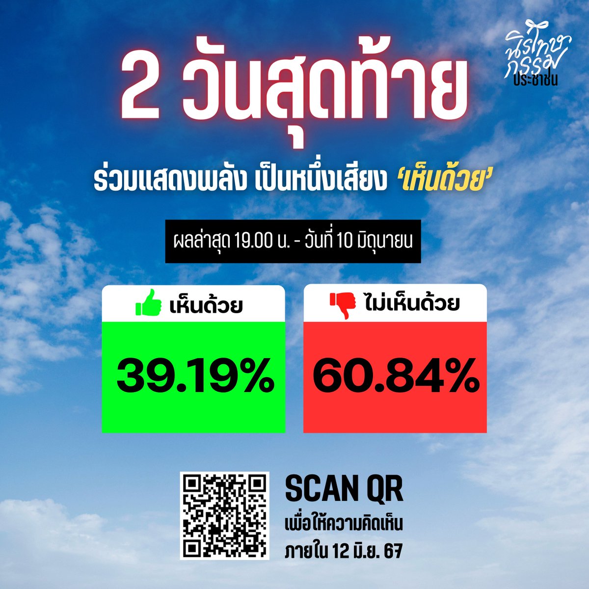 TLHR / ศูนย์ทนายความเพื่อสิทธิมนุษยชน tweet media