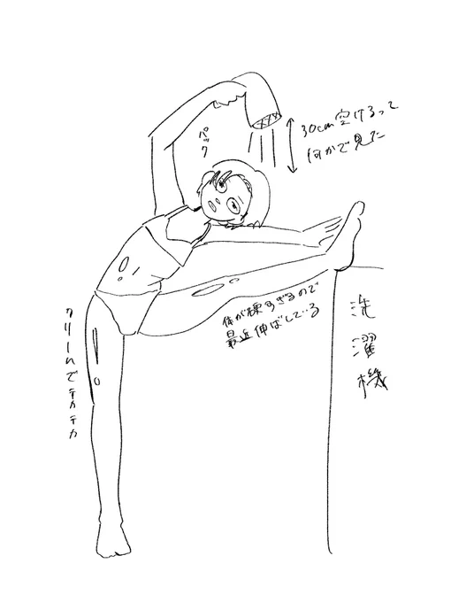 最近の風呂上がり 