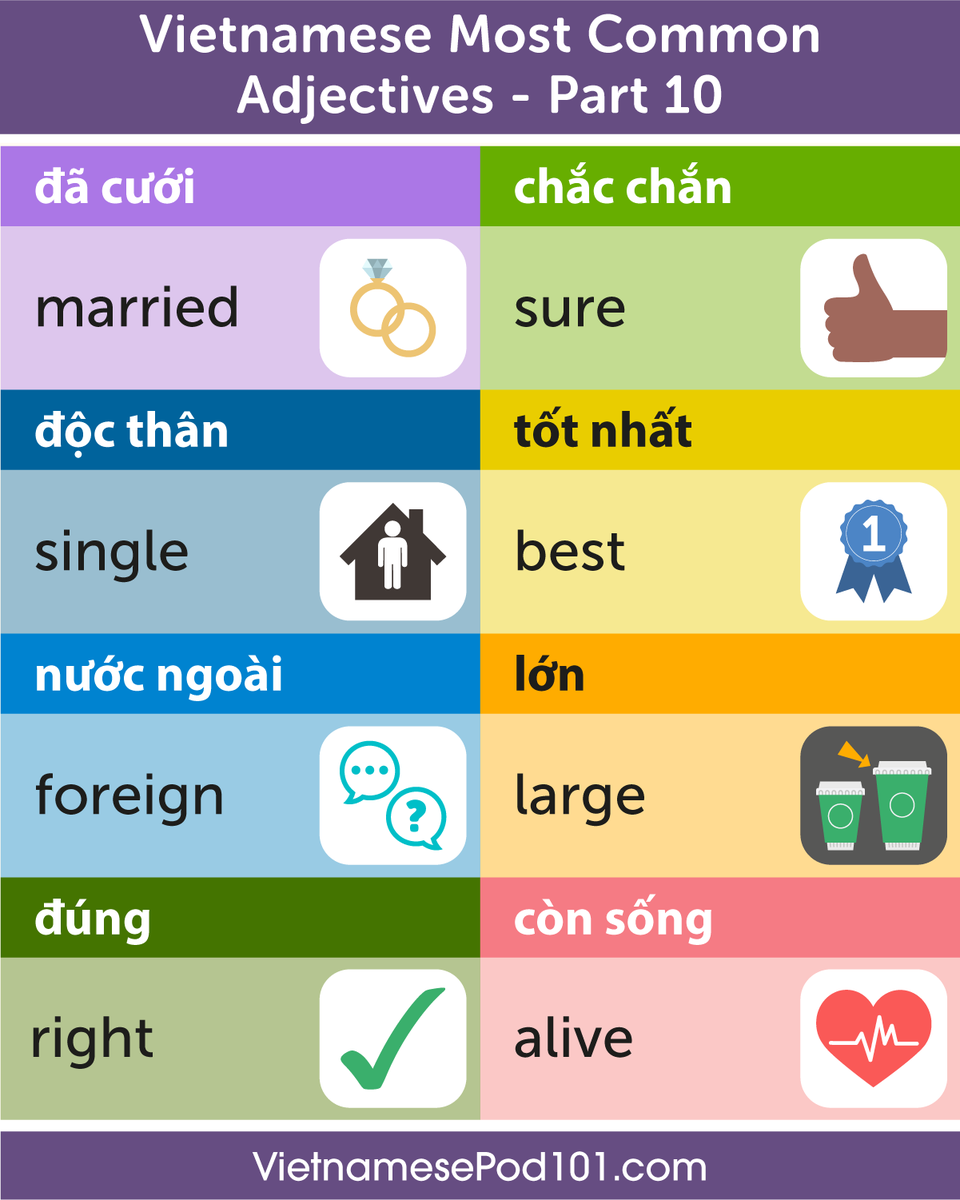 Vietnamese Most Common Adjectives 🗨 PS: Learn Vietnamese with the best FREE online resources, just click here bit.ly/4b6YX9f