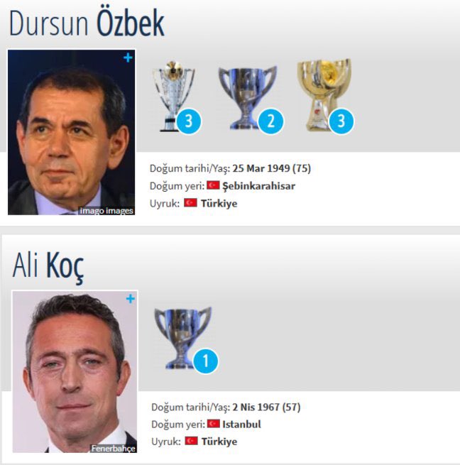 mehmet_1905x's tweet photo. Dursun Özbek vs Ali Koç #Hedef25 https://t.co/nE8okv1afP